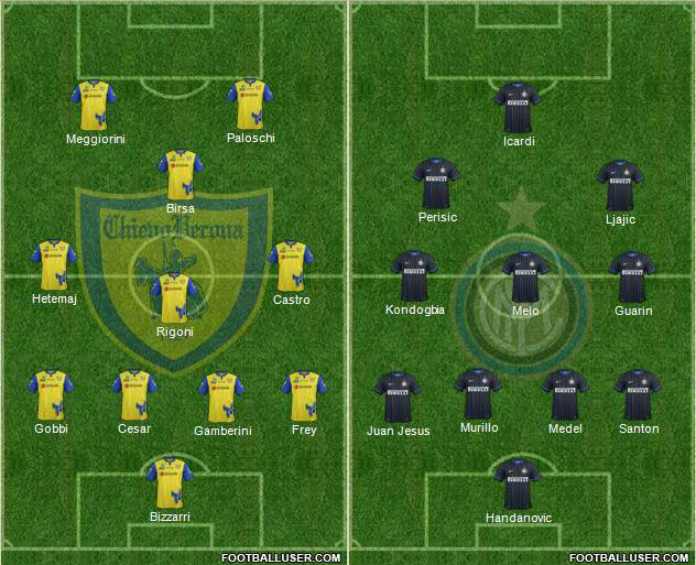 chievo-inter