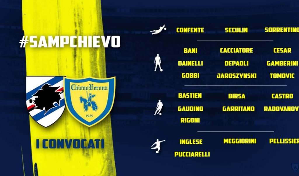 Samp – Chievo: i convocati