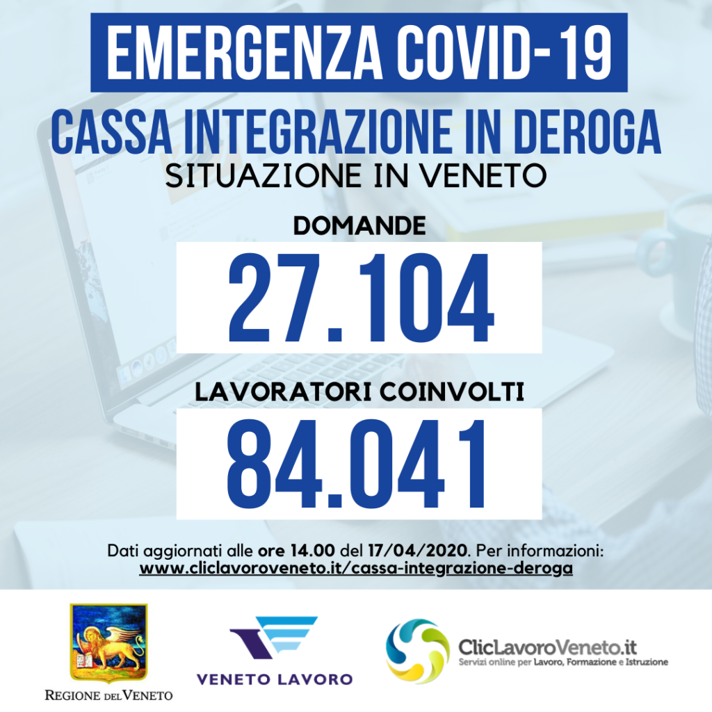Covid fase 2: Donazzan, “Bene piano per la ripresa, chiarezza e semplificazione per superare limite codici Ateco, il discrimine sulle riaperture è la sicurezza”