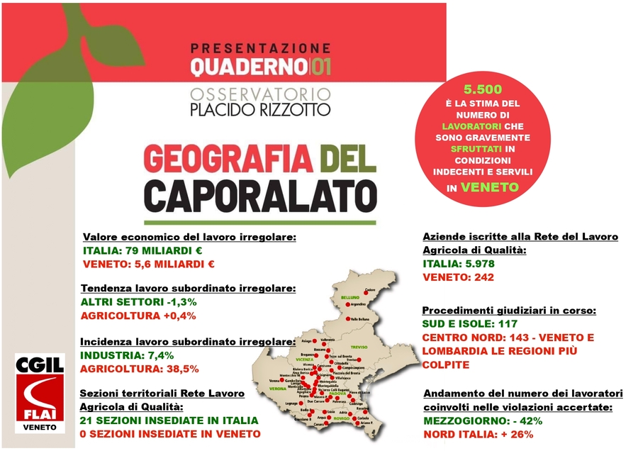 Flai Cgil Veneto: la nostra Regione tra le più colpite dal fenomeno del Caporalato
